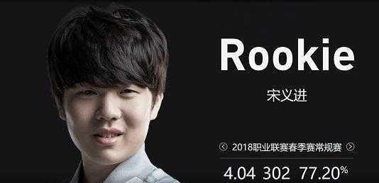 而是在肋部 而是在肋部